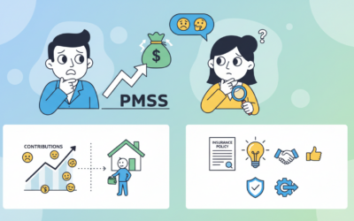 Mutuelle santé : Impact de la hausse du PMSS sur les cotisations, quelles implications et recours possibles ?