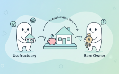 Immobilier en SARL de famille : entre usufruitier et nu-propriétaire, qui doit recapitaliser ?