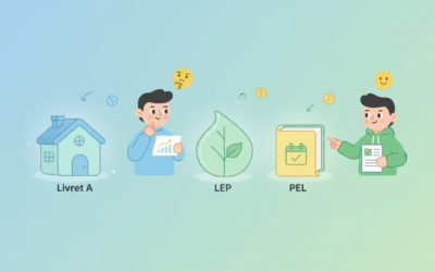 Livret A, LEP ou PEL : Quel produit d&rsquo;épargne réglementé privilégier avec les nouveaux taux ?
