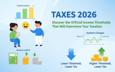 Impôts 2026 : Découvrez les seuils de revenus officiels qui détermineront votre imposition