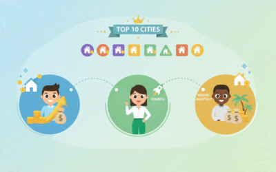 Guyane : Le Top 10 des Villes où Résident les Contribuables les Plus Fortunés à Cayenne, Kourou et Rémire-Montjoly